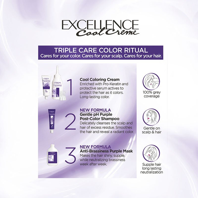 Excellence Cools 6